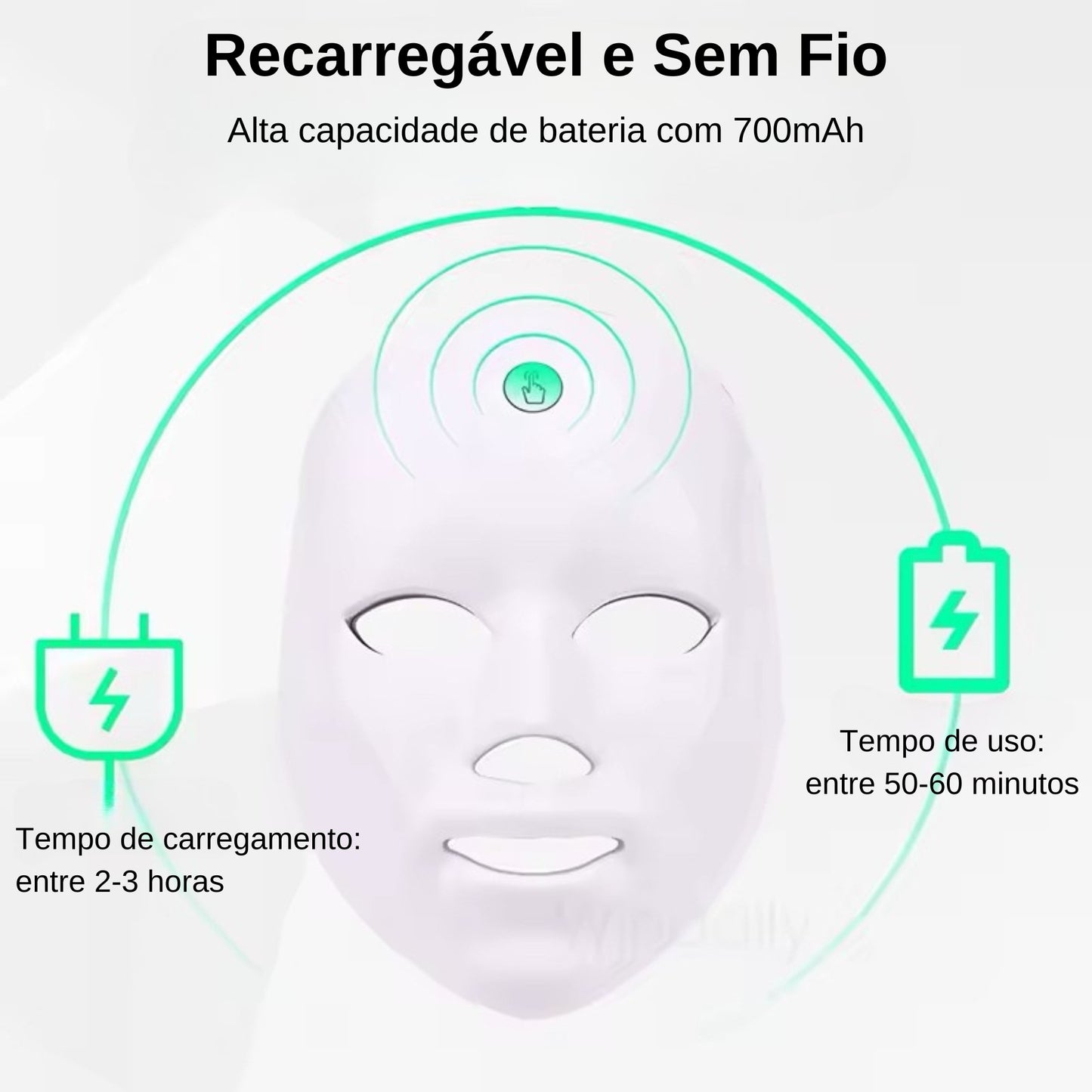 Mascara de LED Facial Rejuvenescimento