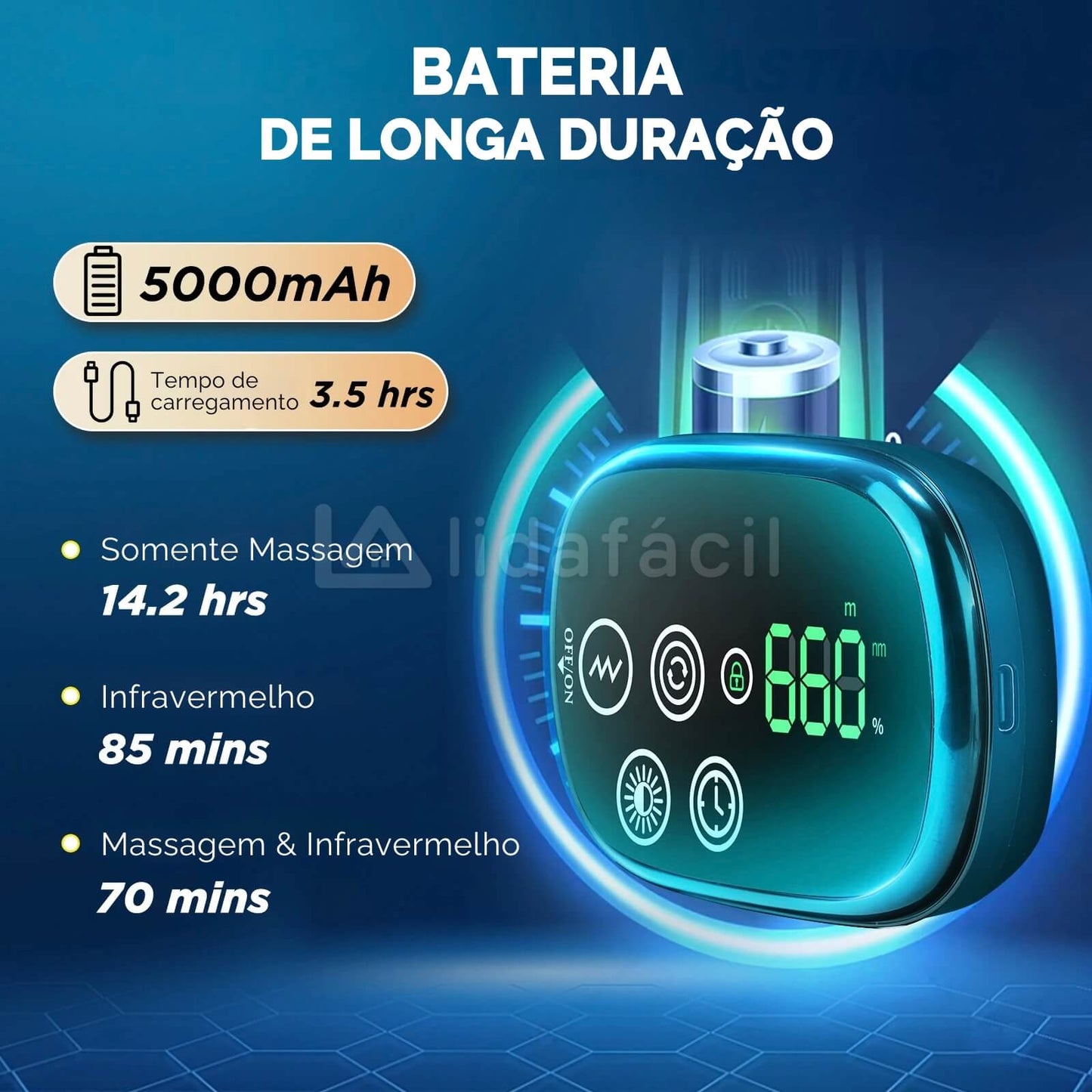 Cinta LED Terapia Infravermelho Corporal para Fisioterapia de Lombar, Joelhos e Articulações - Sem Fio