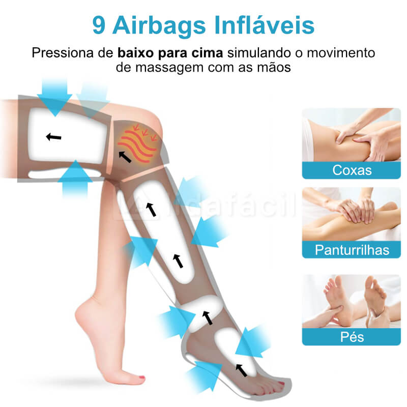 Bota de Compressão Pneumática - Recovery com Aquecimento - Sem Fio para Pernas e Pés