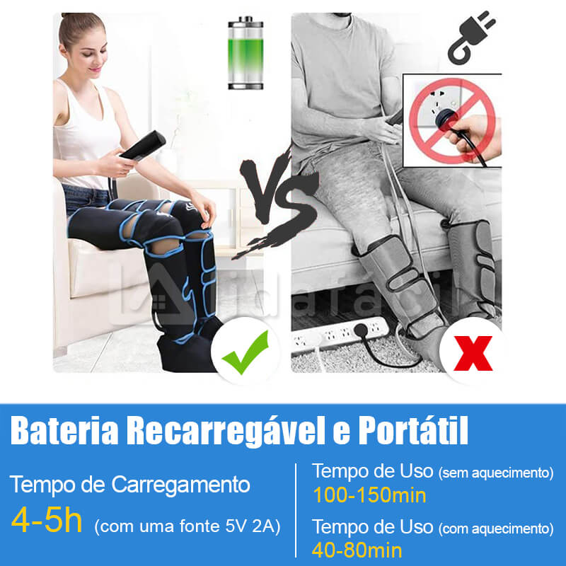 Bota de Compressão Pneumática - Recovery com Aquecimento - Sem Fio para Pernas e Pés