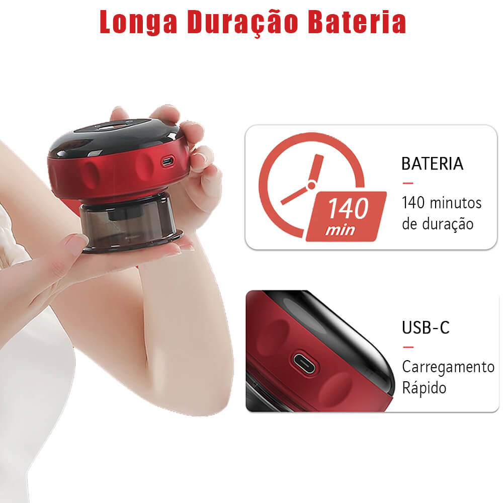 aparelho ventosa eletrica