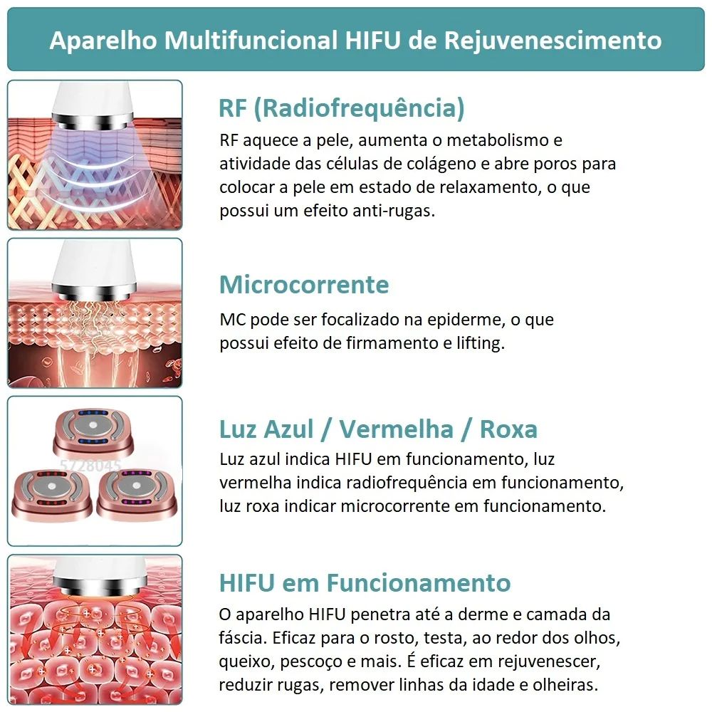 Aparelho Mini Hifu 2 Ultrassom Facial, Radiofrequência e EMS