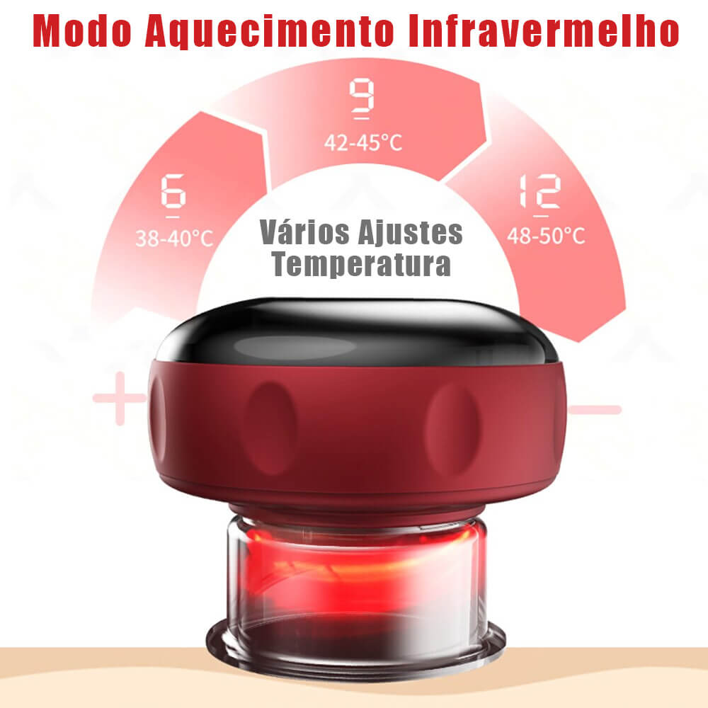 ventosa com infravermelho