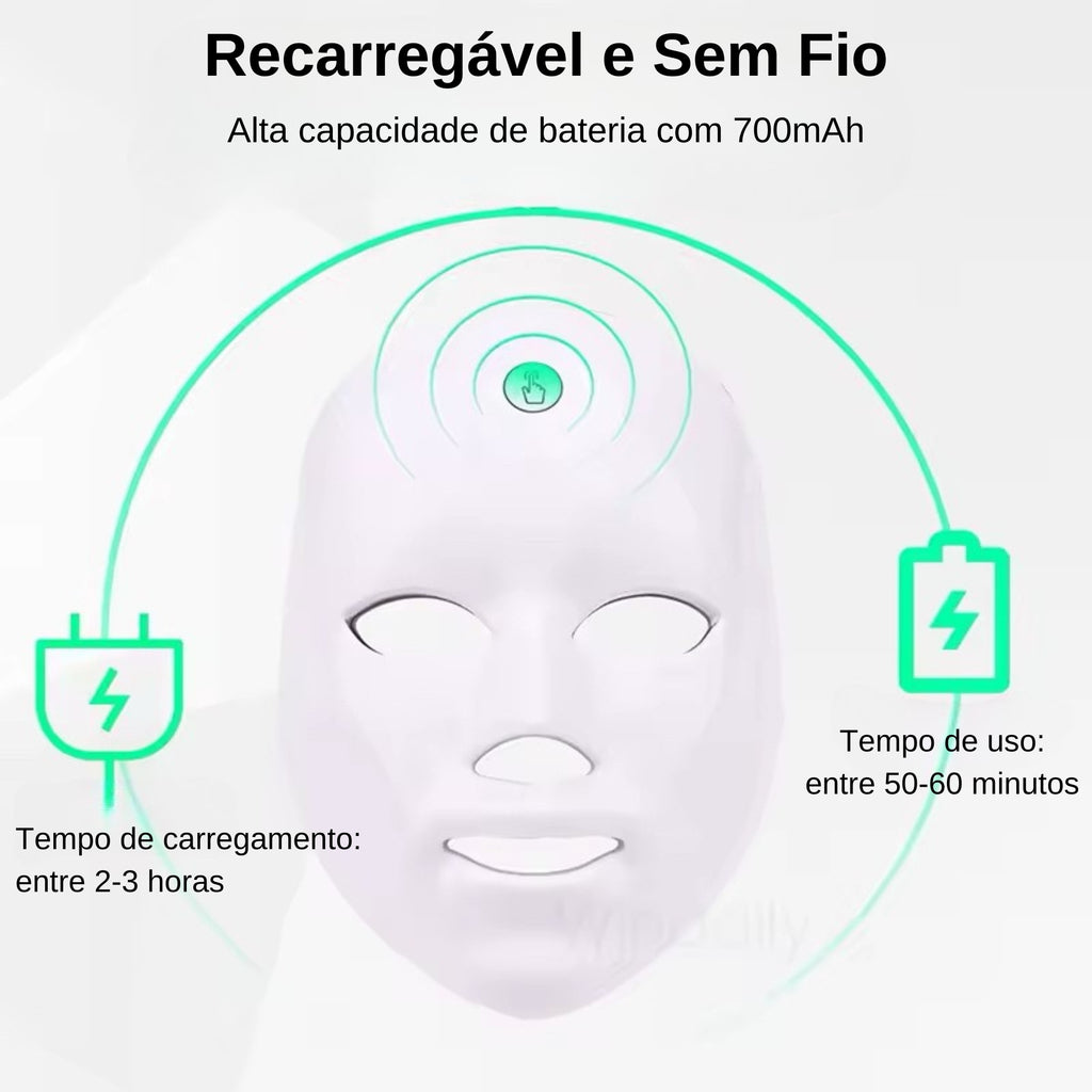 Mascara de LED Facial Rejuvenescimento