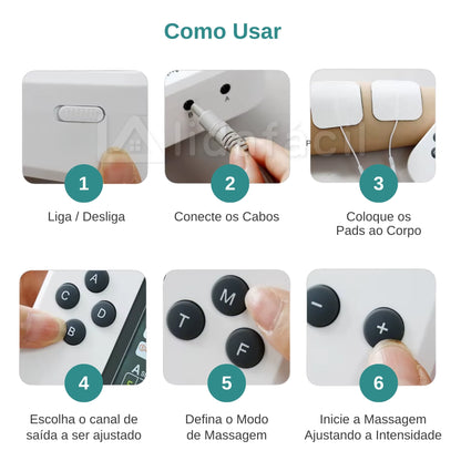 Massageador Corrente Russa e Tens EMS - 4 Canais de Saída - Sem Fio LF-2026