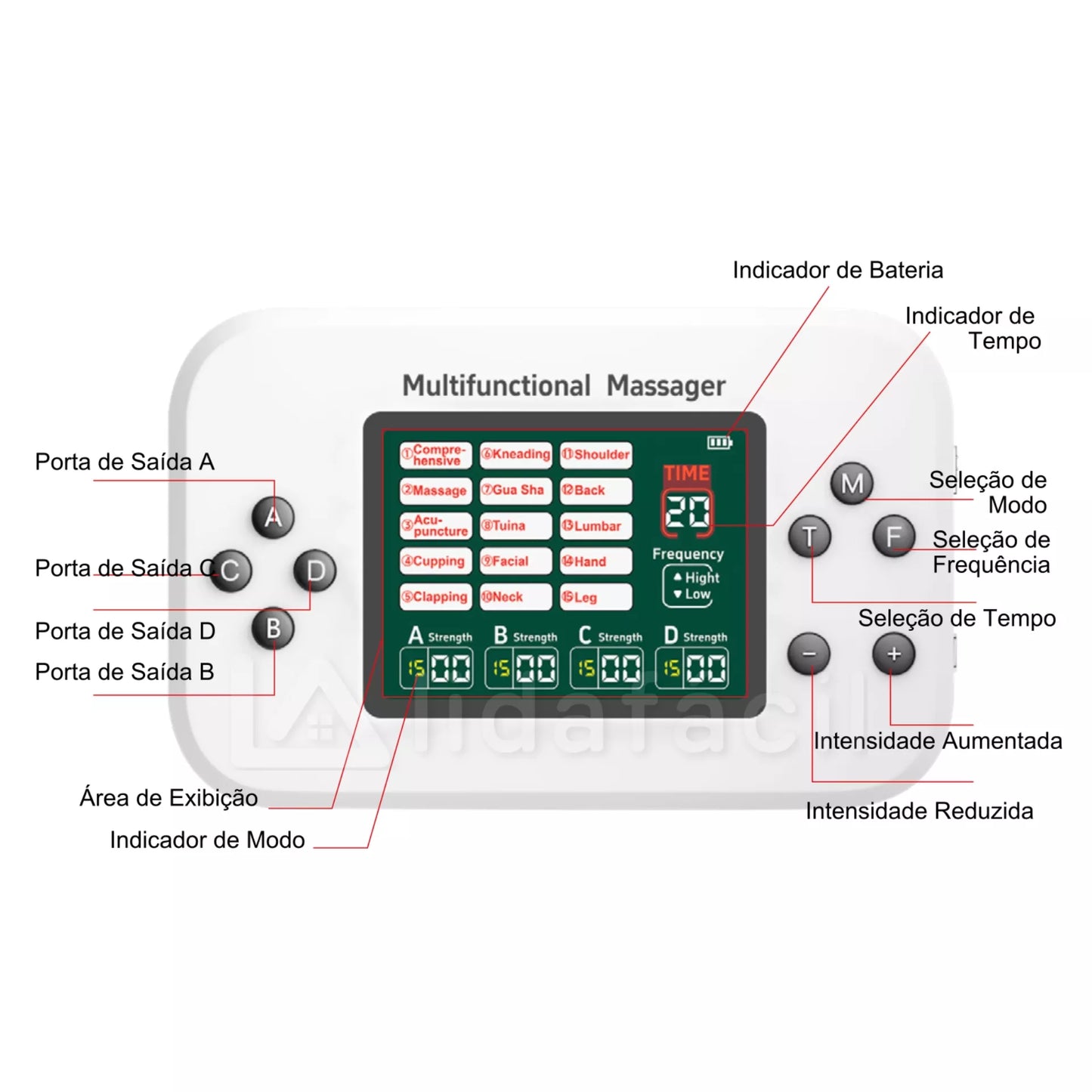 Eletroestimulador TENS e Corrente Russa Portátil Recarregável - 4 Canais - Conecta 8 Eletrodos LF-2026