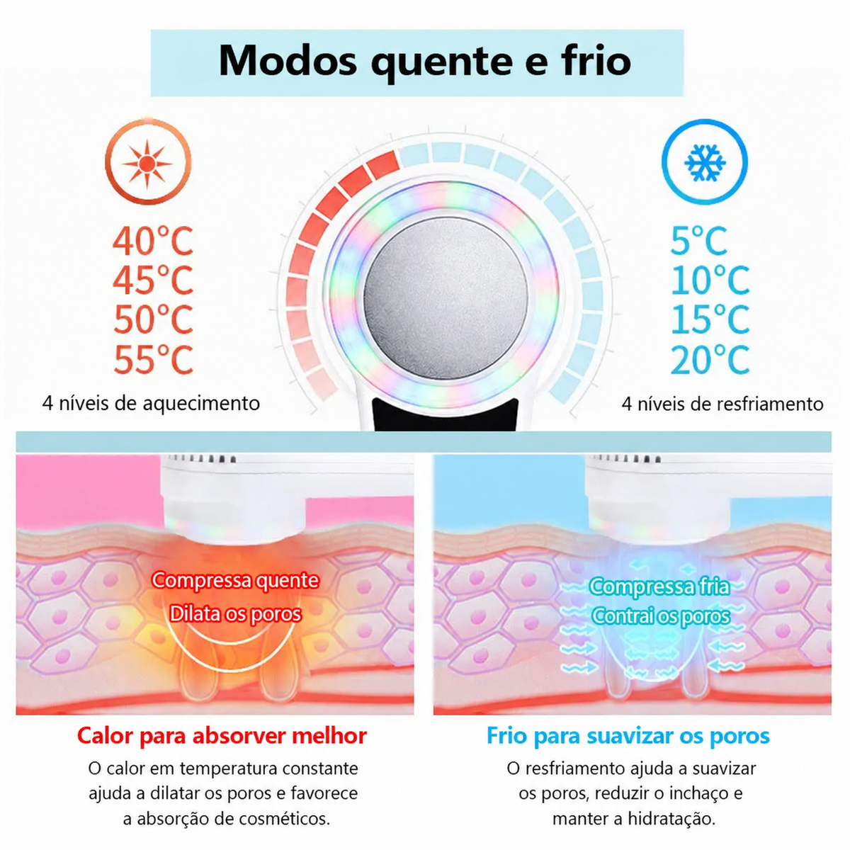 Dispositivo de Crioterapia Facial Quente e Frio com Fóton Azul - Massageador Anti-Acne e Lifting