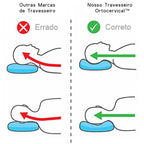 travesseiro para coluna cervical